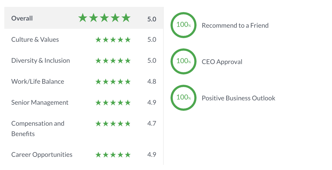 Screen Shot 2022-04-26 at 12.51.26 PM